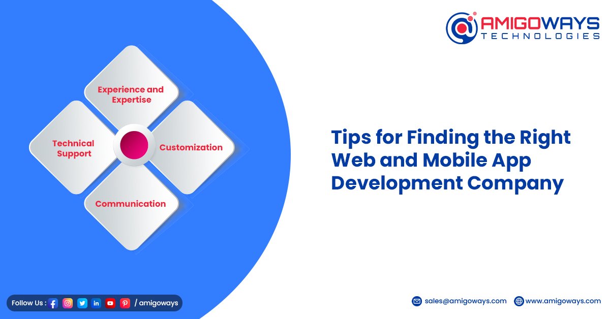 Tips for Finding the Right Web and Mobile App Development Company